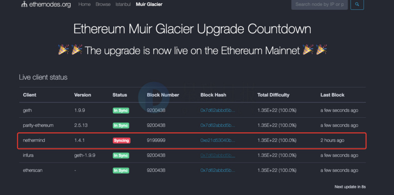 九游网页版-包含火币突遭安全漏洞，流失高达397万美元！的词条