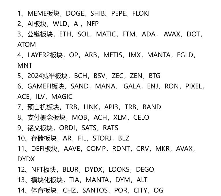 九游网页版-ARB创下年内新高，上扬幅高达250%，还能追吗？