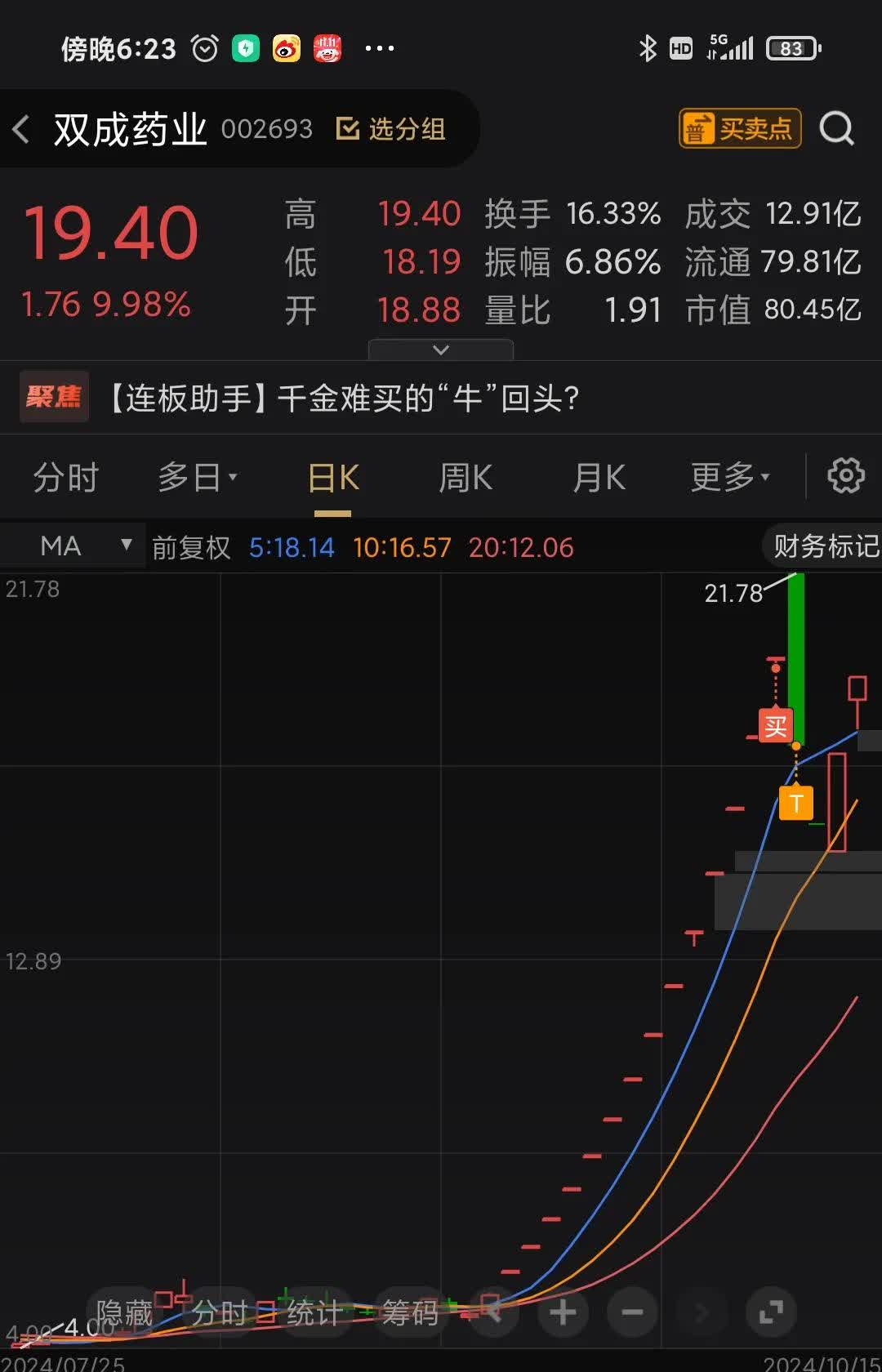 ARB上扬势惊人，一夜飙升24.58%，加密市场沸腾的简单介绍