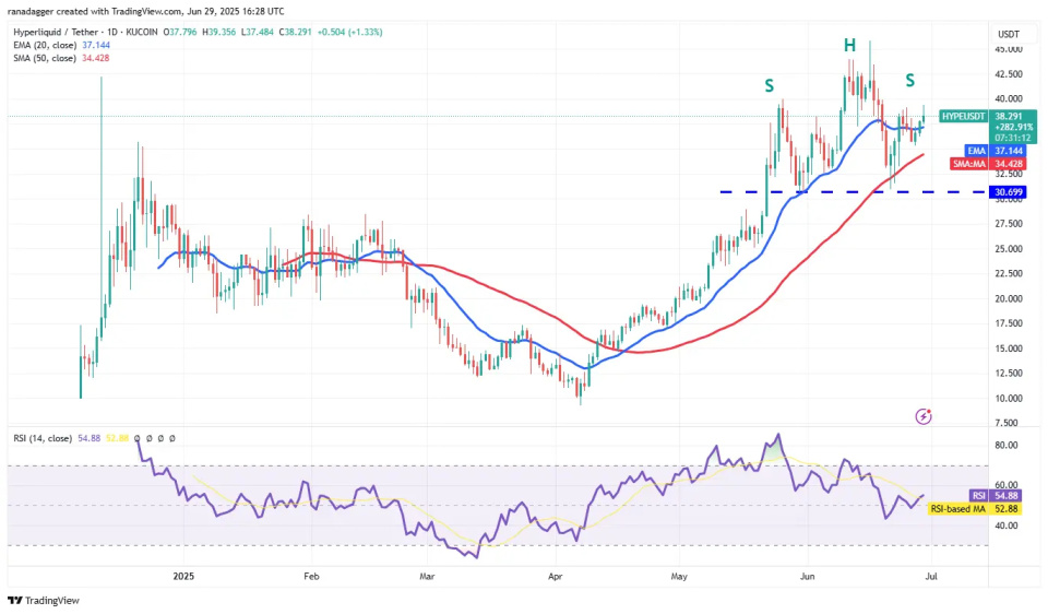 九游官网-USDT创下年内新高，上扬幅高达SOL%，还能追吗？的简单介绍