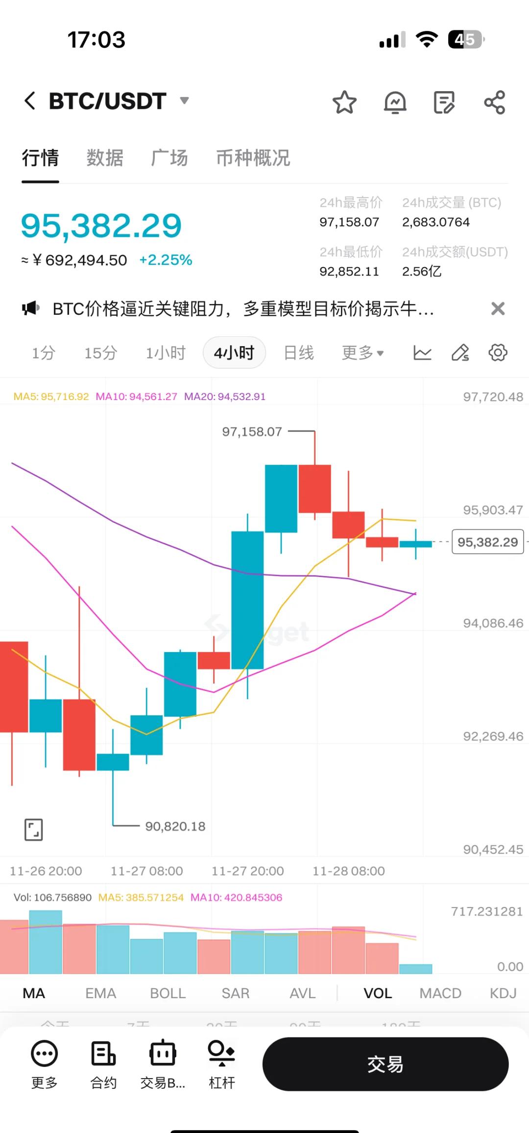九游网页版入口-OKX创下年内新高，上扬幅高达比特币%，还能追吗？