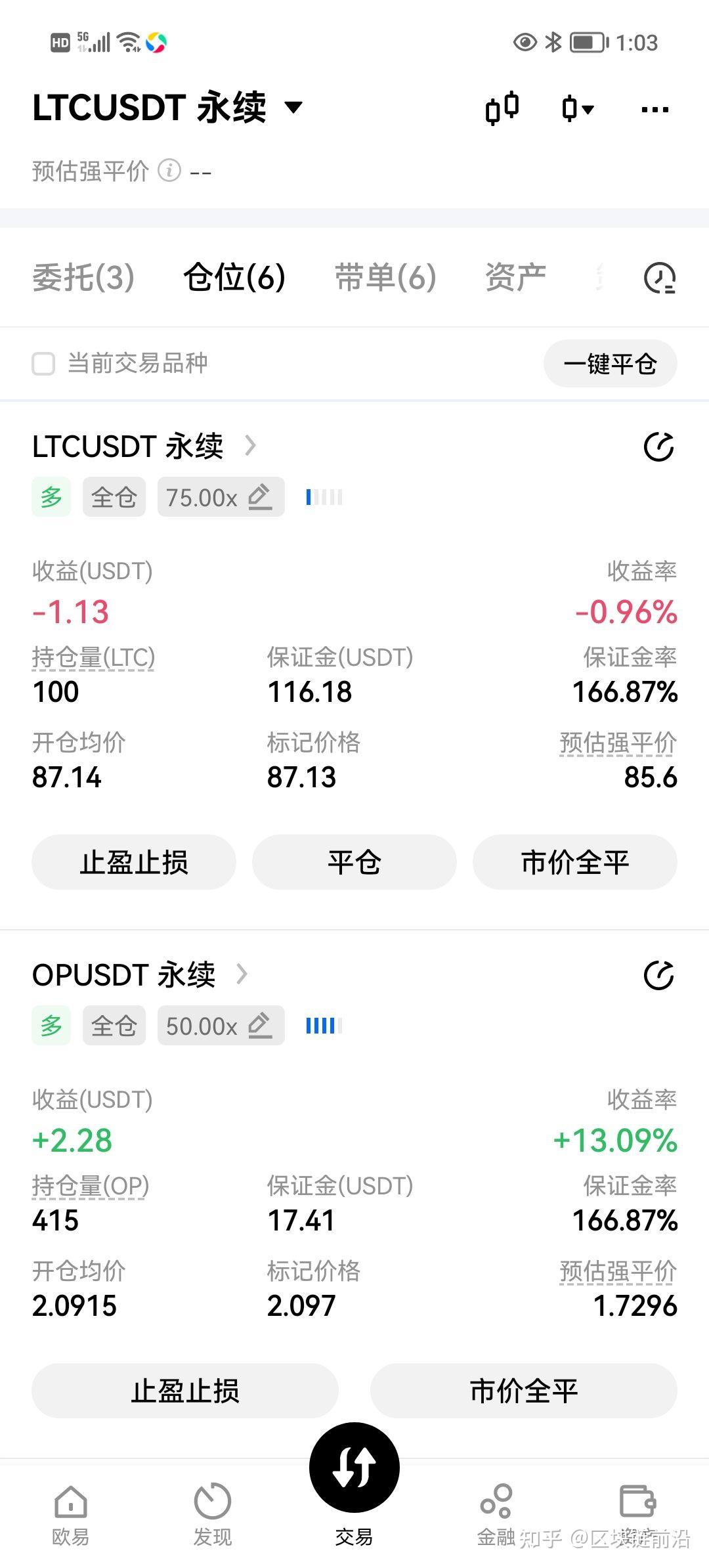 九游官网-OKX冲破6.15美元整数位，上涨周期是否已经到来？，引发热议