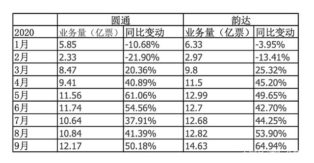 ADA遭遇大幅下滑超299%,投资者恐慌性抛售 ADA遭遇大幅下滑超299%,投资者恐慌性抛售