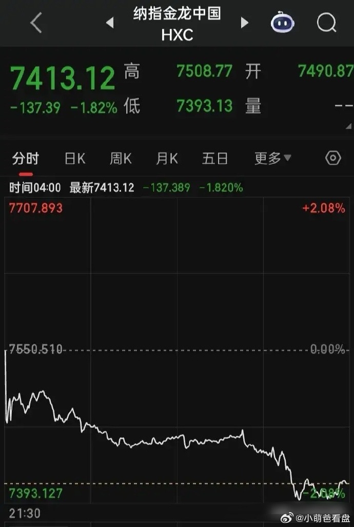 OP突然面临安全漏洞,损失高至252万美元!的简单介绍 OP突然面临安全漏洞,损失高至252万美元!的简单介绍