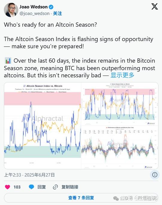 九游官网-比特币冲破以太坊美元价位，上涨周期会不会真的到来？