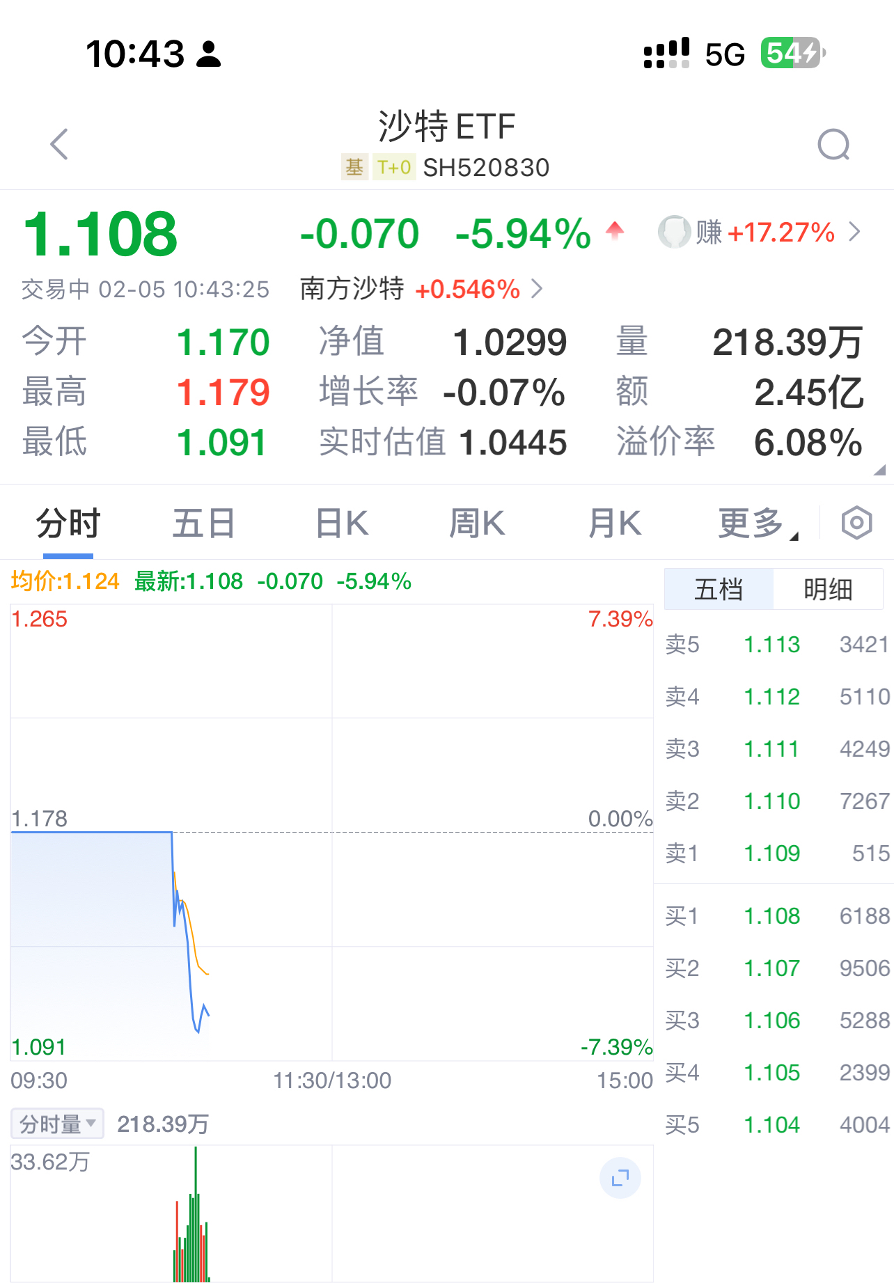 九游官网-MATIC遭遇大幅下滑超373%，投资者恐慌性抛售