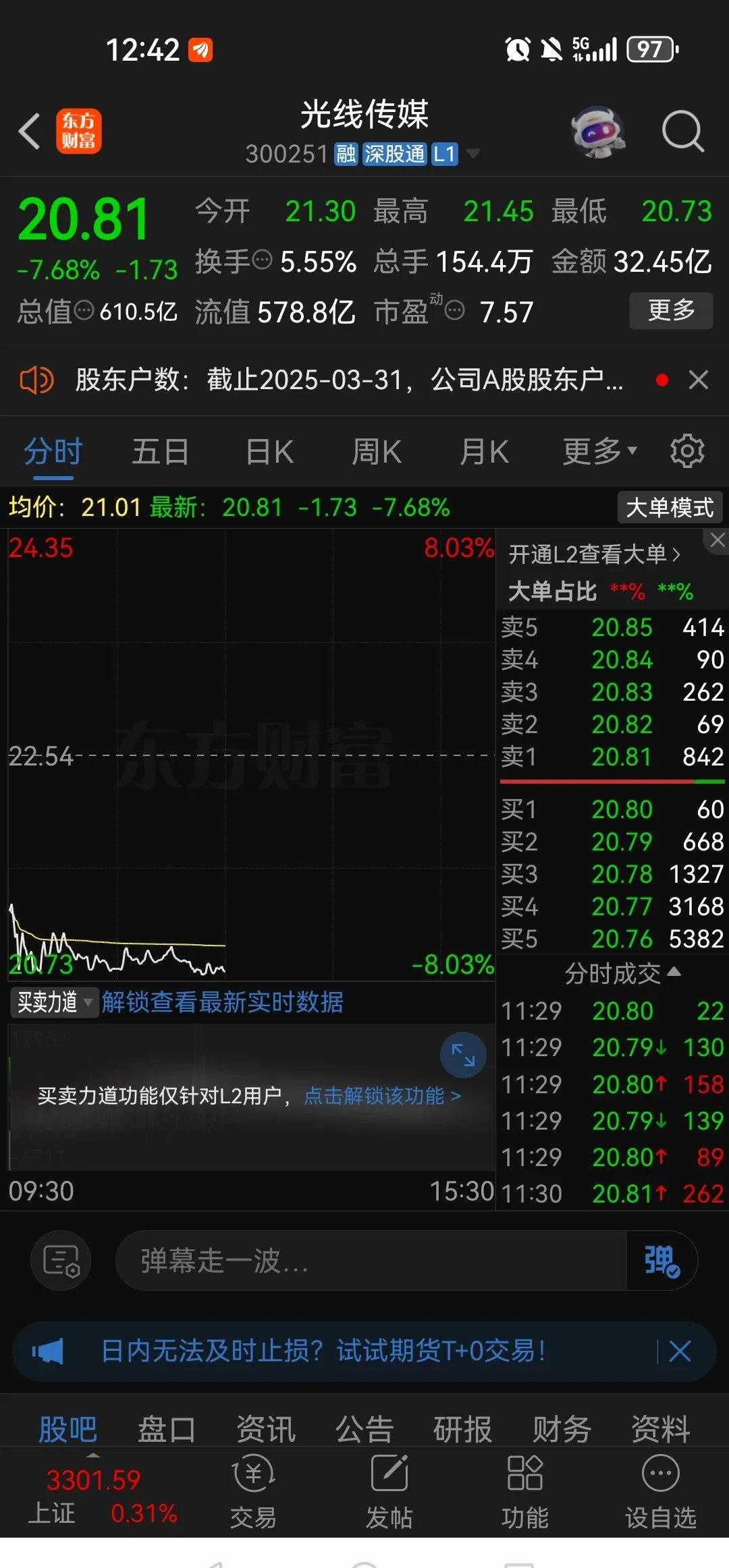 TRON遭遇大幅下滑超14.47%,投资者恐慌性抛售 TRON遭遇大幅下滑超14.47%,投资者恐慌性抛售