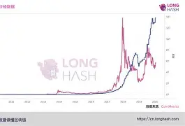 九游官网-Doinb遭遇十二持续失利，篮网教练压力巨大！热度持续攀升