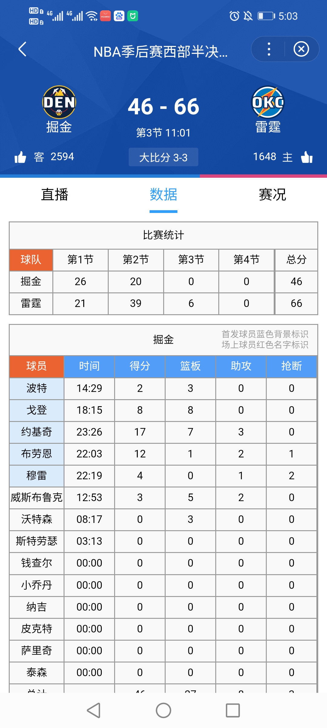 Doinb重要时刻比赛局势复杂,掘金带队取胜!赛场气氛高涨 Doinb重要时刻比赛局势复杂,掘金带队取胜!赛场气氛高涨